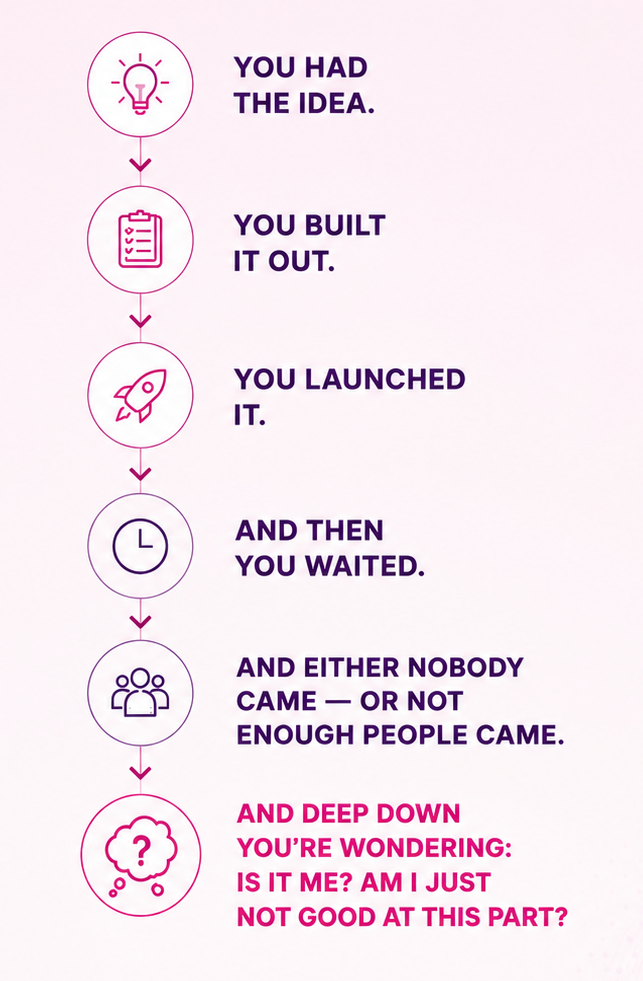 You Built The Thing